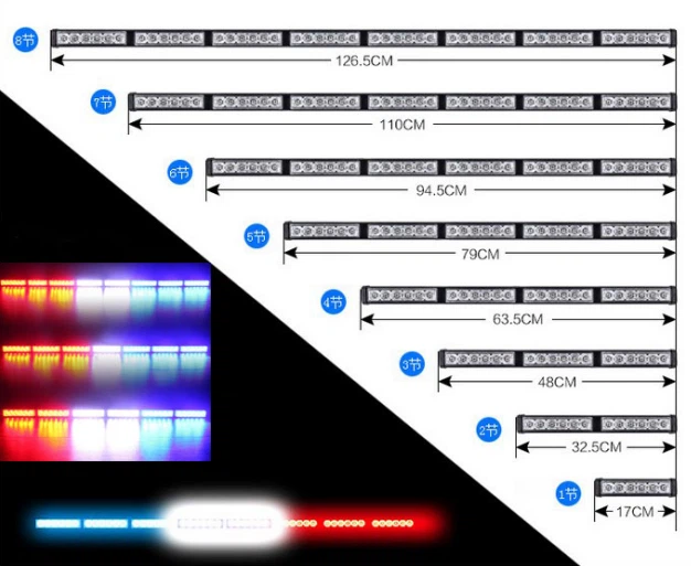 automotive led work lights