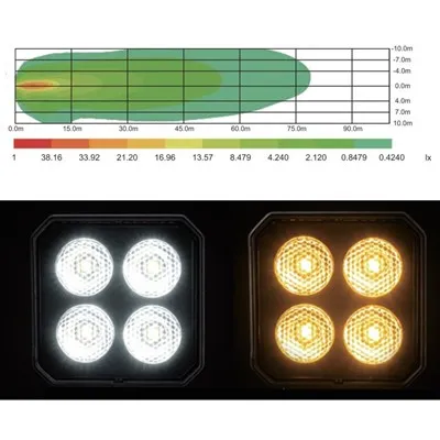 Amber White Flood Work Light high quality