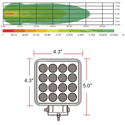 Newest 48W Offroad Auto Motorcycle Strobe Headlight LED Work Light